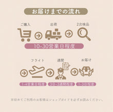 画像をギャラリービューアに読み込む, フラワーウェーブウォールライト